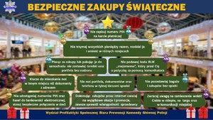 Plakat z napisem bezpieczne zakupy świąteczne i zasady w kształcie choinki