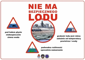 plansza z zasadami bezpieczeństwa
