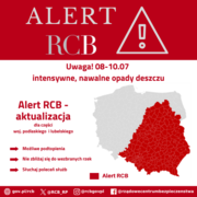 plansza z alertem
