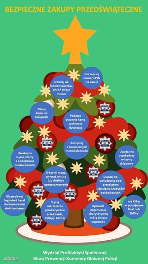 Obraz choinki z zasadami bezpieeczeństwa