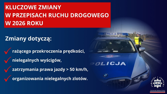 plansza z informacją o zmianach przepisów